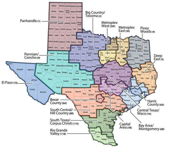 All Community areas